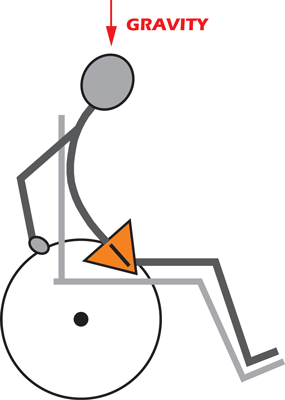 Benefits-of-TIS2.png Benefits-of-TIS2.png