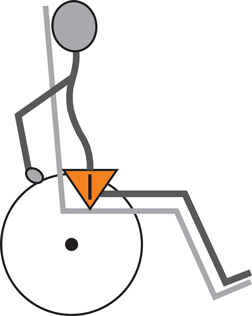 Benefits-of-TIS3.png Benefits-of-TIS3.png