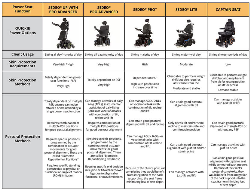 Seat-comparison-table-1.jpg