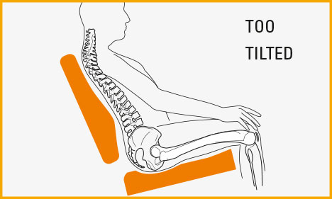 Orientation_too tilted_wheelchair