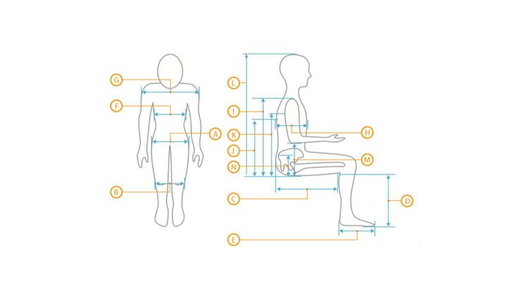 Wheelchair assessment measuring guide