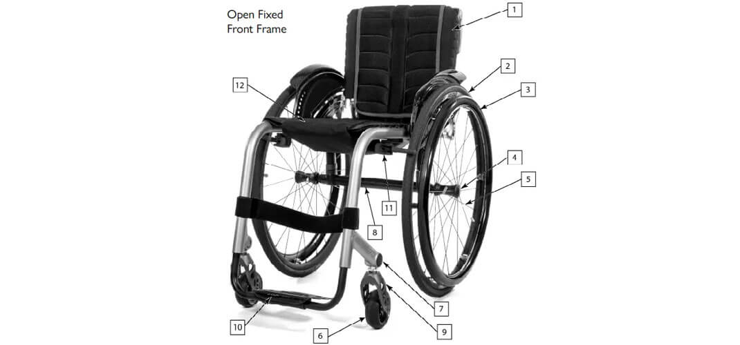 QUICKIE Nitrum parts diagram
